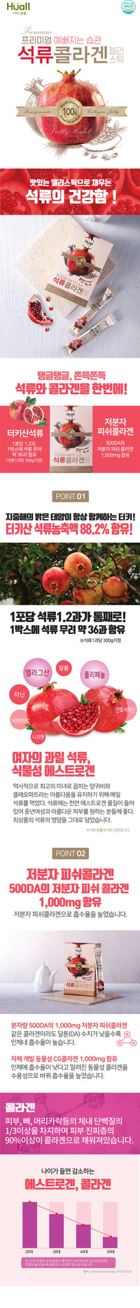 Pomegranate & Collagen Jelly 20g*10ea